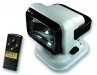 Spotlights/Floodlights/Scene