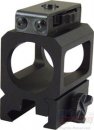Streamlight Tactical Rail Mount