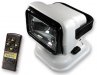Spotlights/Floodlights/Scene