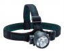 Headlamps